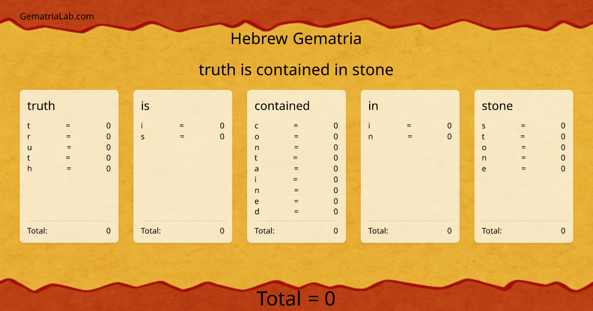 truth is contained in stone in hebrew Gematria